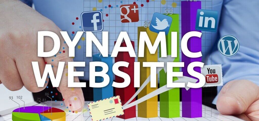 تصویر Dynamic site design