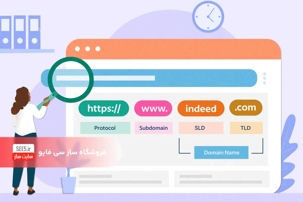 ساختار دامنه چیست؟