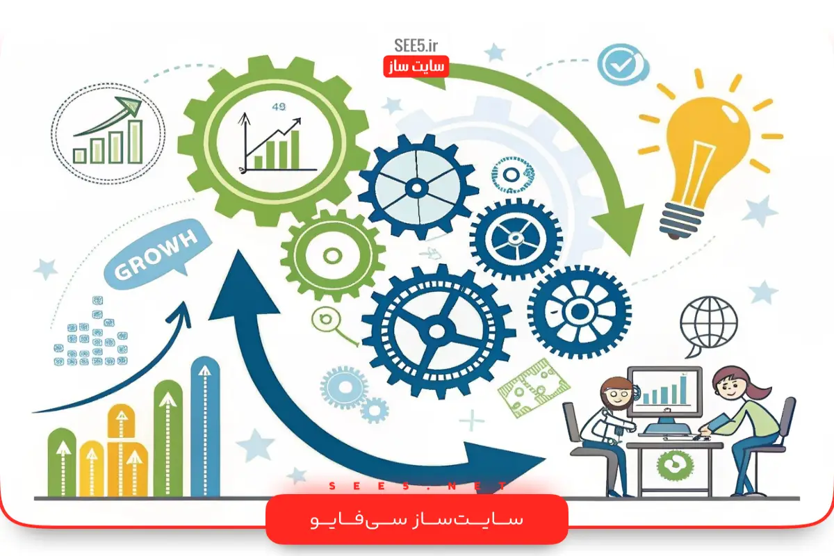 بهینه‌سازی و رشد مداوم در فروش آنلاین