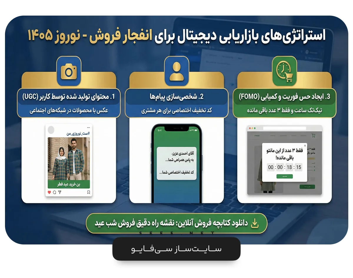 اینفوگرافیک راه‌های افزایش فروش آنلاین با تکنیک‌های UGC و FOMO؛ بهترین ایده برای شب عید جهت رشد کسب و کارهای اینترنتی.