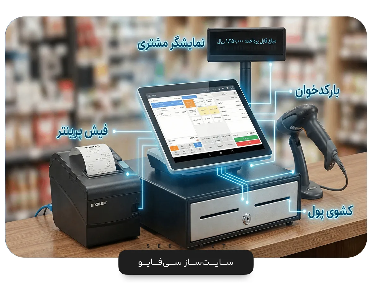 پک کامل تجهیزات جانبی صندوق فروشگاهی شامل فیش پرینتر بیکسولون، بارکدخوان و کشوی پول فلزی.