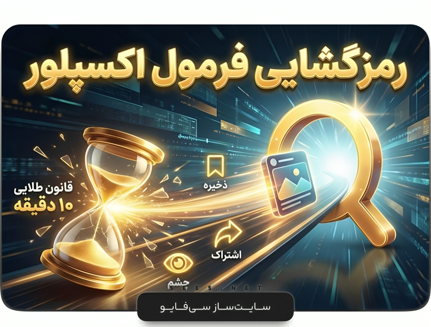 زمان درست انتشار پست در Instagram | سی فایو
