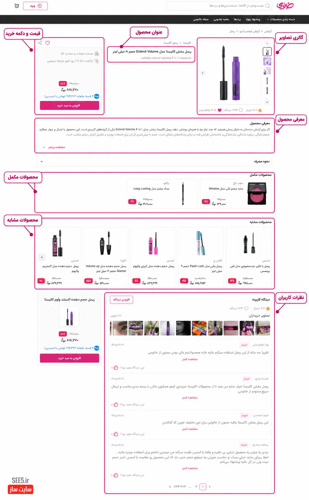 اجزای مهم صفحه محصول حرفه ای