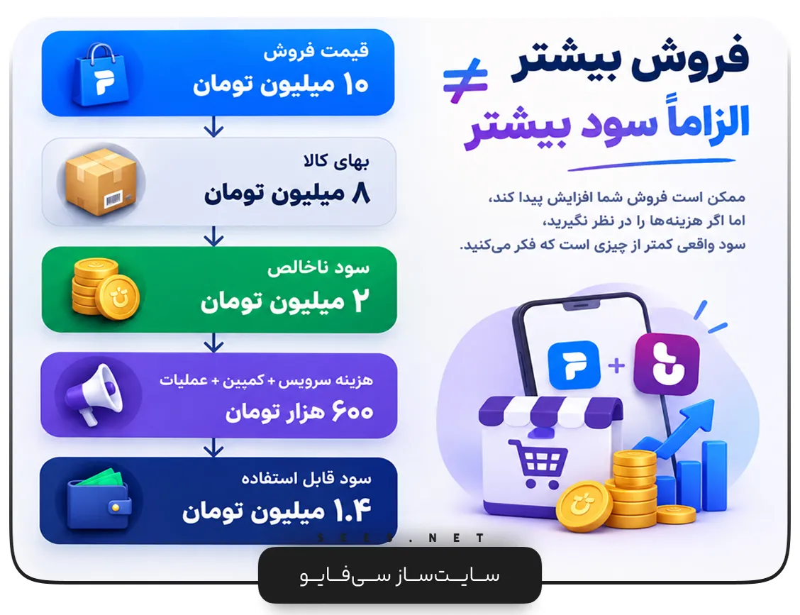 مقایسه دیجی پی و تارا | سی فایو