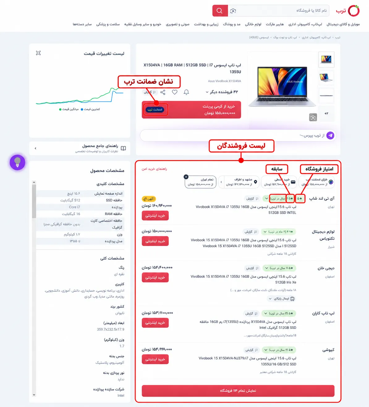 صفحه محصول در ترب | سی فایو