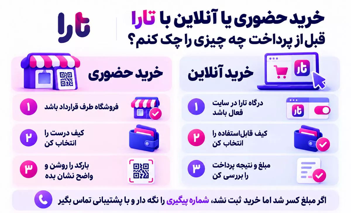 خرید حضوری یا انلاین با تارا