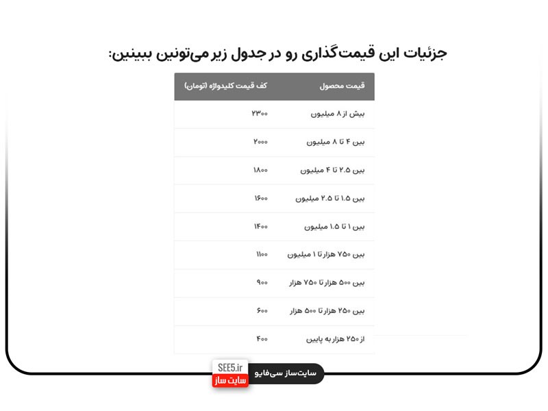 باسلام4