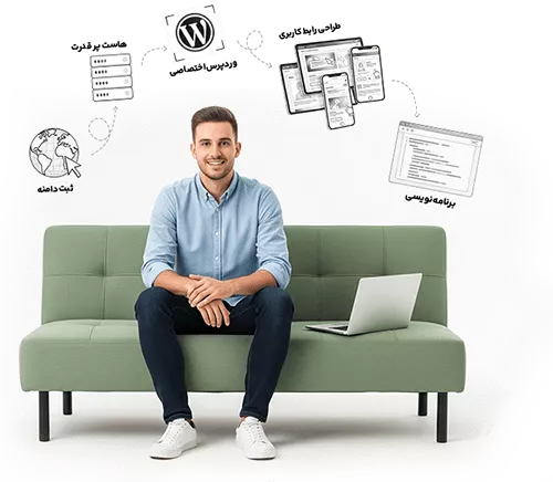 grou45656p-101-min-68f0c62e4061a قیمت طراحی سایت به چه امکاناتی بستگی دارد؟