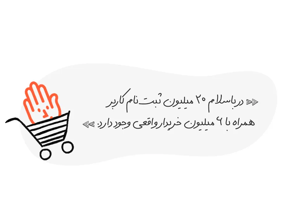 باسلام