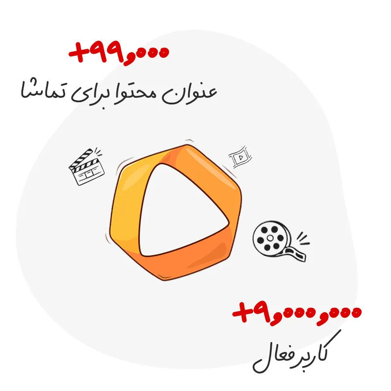 فیلیمو