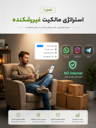 ChatGPT Image Jun 10, 2026, 05_50_36 PM_compressed_75320x427 دانلود کتاب فروش نامحدود در اینترنت محدود
