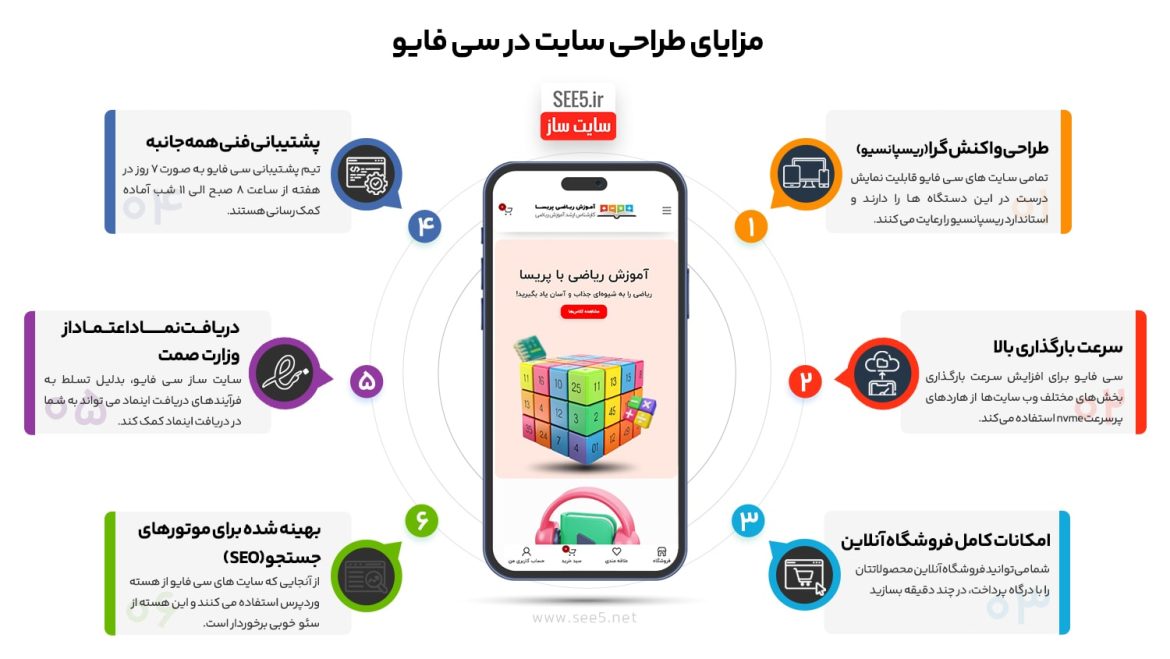 karaj-infographi-min
