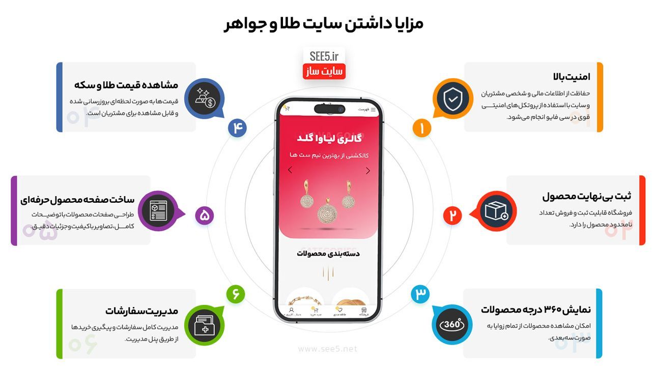 مزایای داشتن سایت طلا و جواهر مزایای داشتن سایت طلا و جواهر